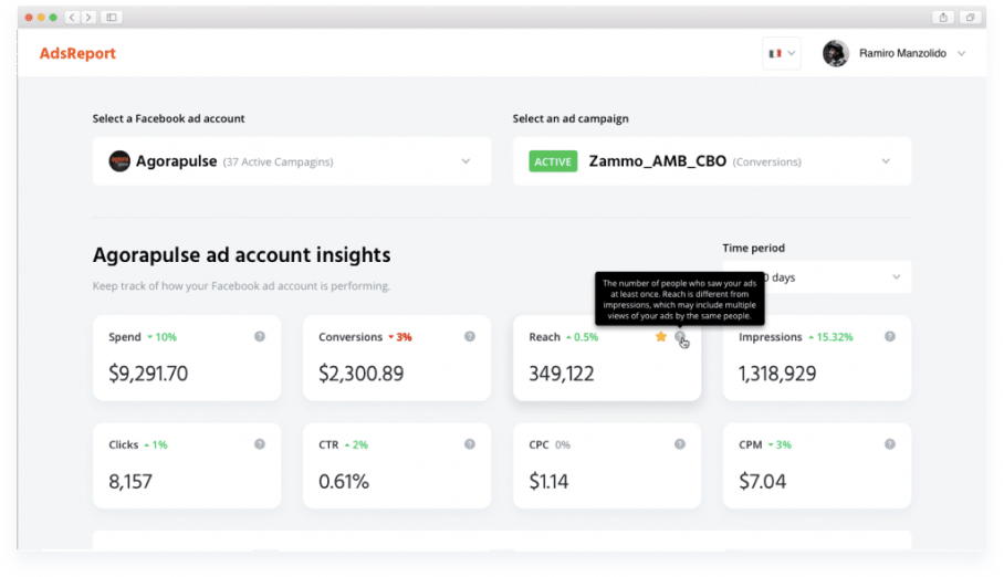 Agorapulse AdsReport screen