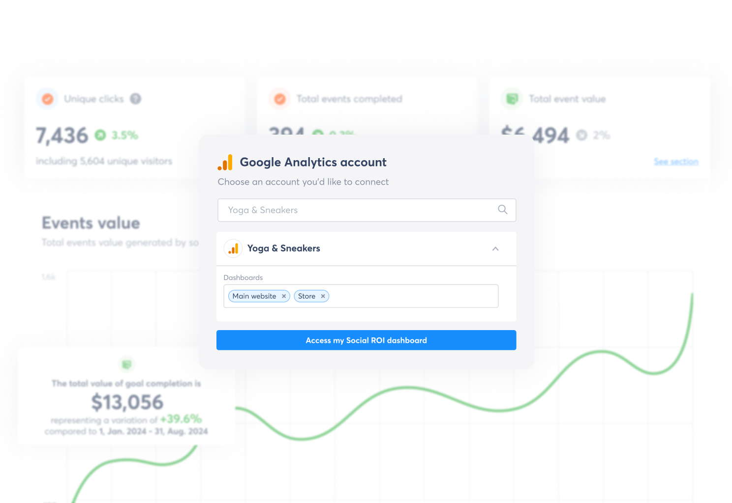 Produktbildschirme, die zeigen, wie Sie Ihr ROI-Tracking und -Reporting automatisieren