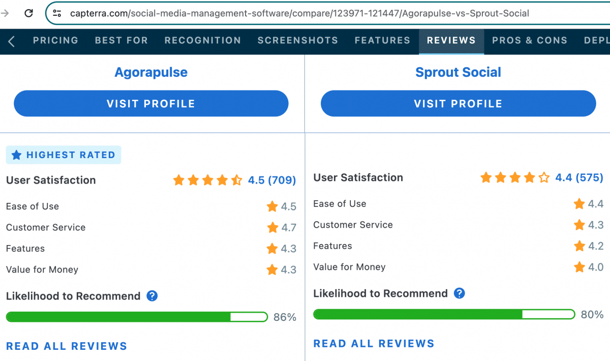 capterra agorapulse vs sprout social comparison